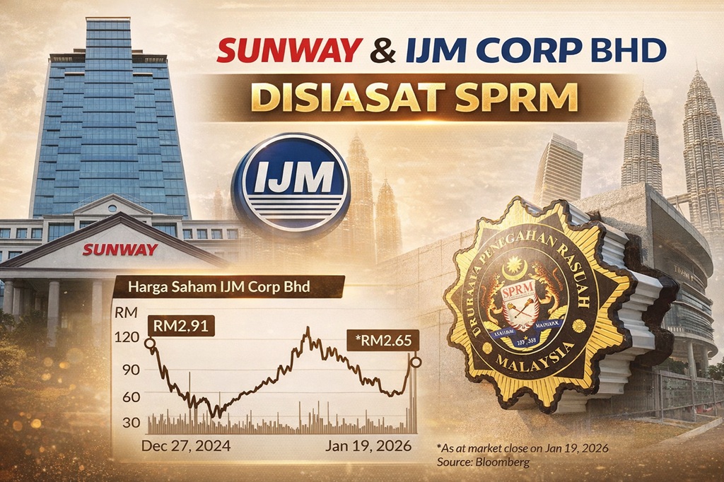 Siasatan SPRM Tambah Risiko Pelaksanaan Tawaran Sunway ke atas IJM, Sentimen Pasaran Dijangka Tertekan