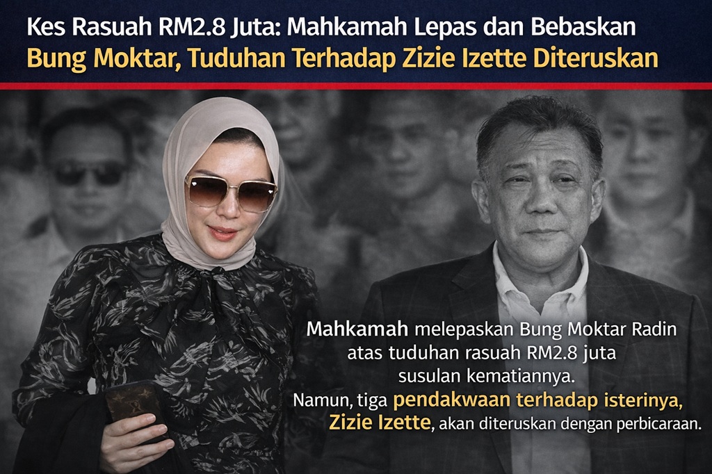 Kes Rasuah RM2.8 Juta: Mahkamah Lepas dan Bebaskan Bung Moktar, Tuduhan Terhadap Zizie Izette Diteruskan