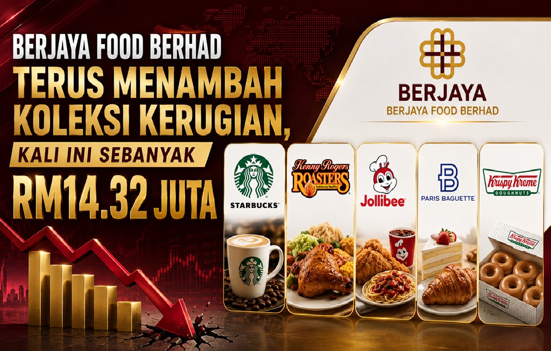 Berjaya Food Berhad Terus Menambah Koleksi Kerugian, Kali Ini Sebanyak RM14.32 Juta