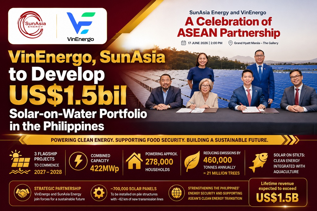 VinEnergo, SunAsia to Develop US$1.5bil Solar-on-Water Portfolio in the Philippines