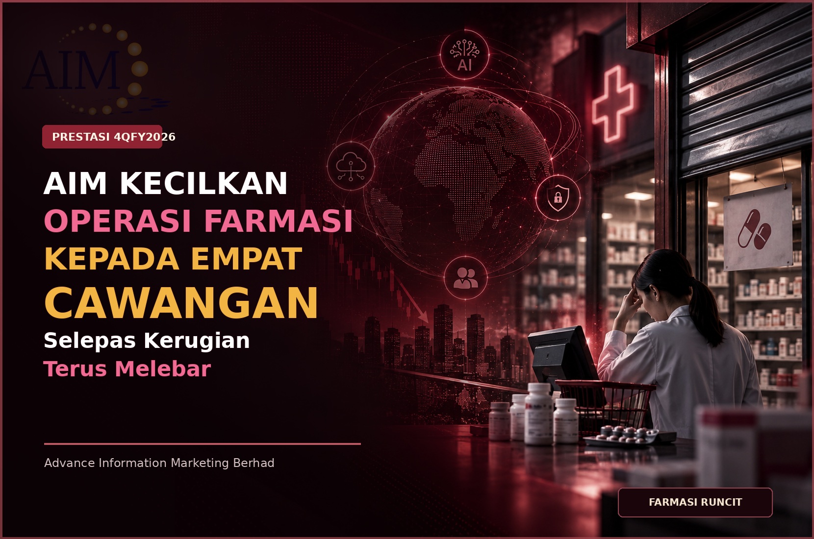 AIM Kecilkan Operasi Farmasi kepada Empat Cawangan Selepas Kerugian Terus Melebar