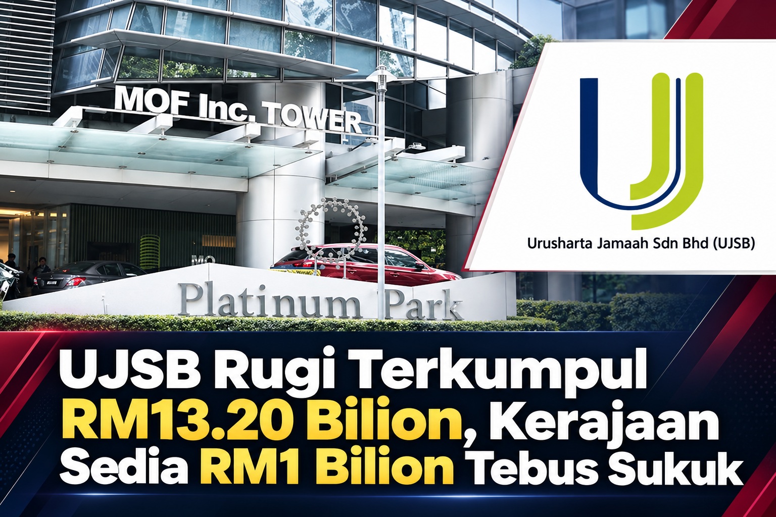 UJSB tanggung kerugian terkumpul RM13.20 bilion, kerajaan sedia RM1 bilion tebus sukuk